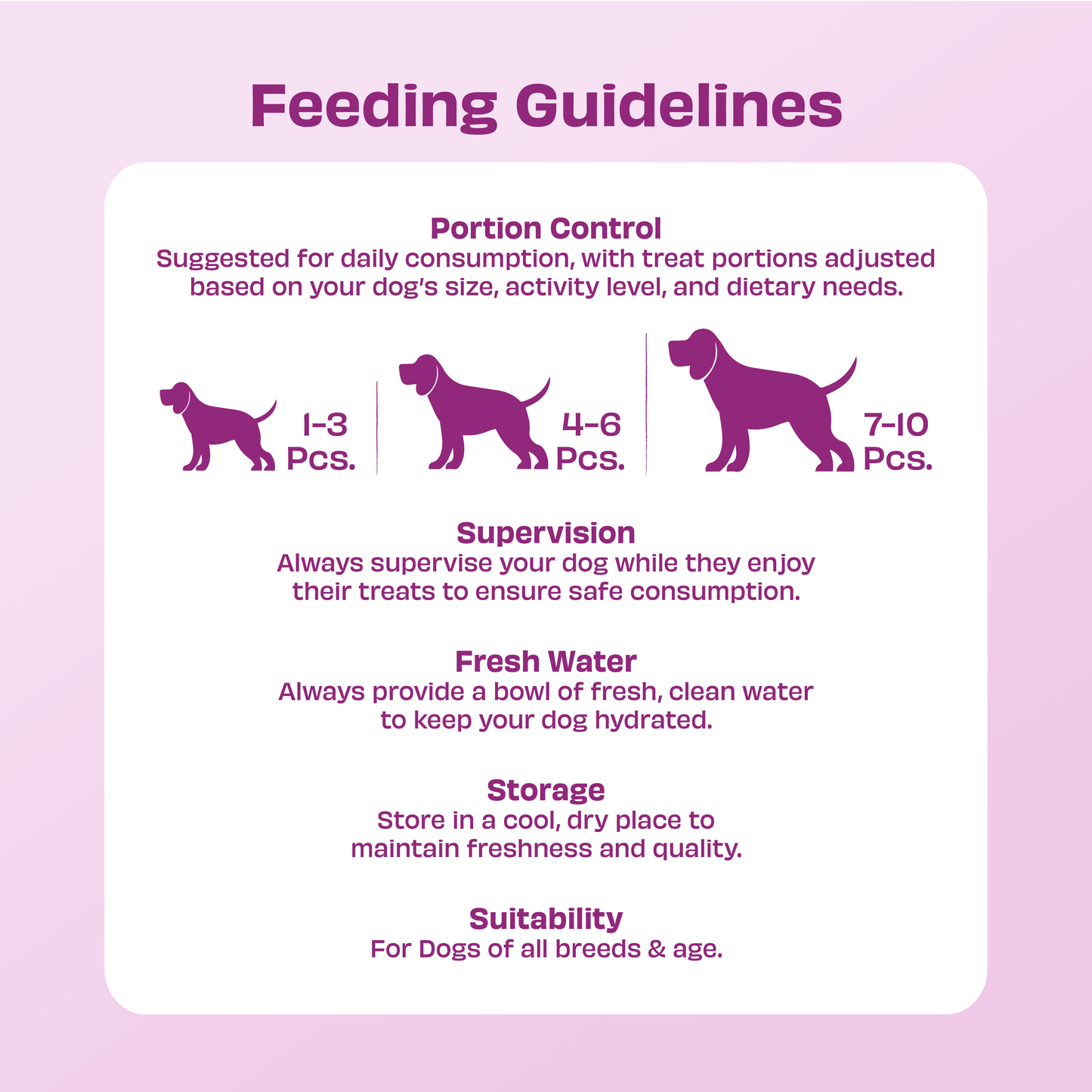 Freeze Dried Dog Treats: Chicken Breast (200g/7oz)
