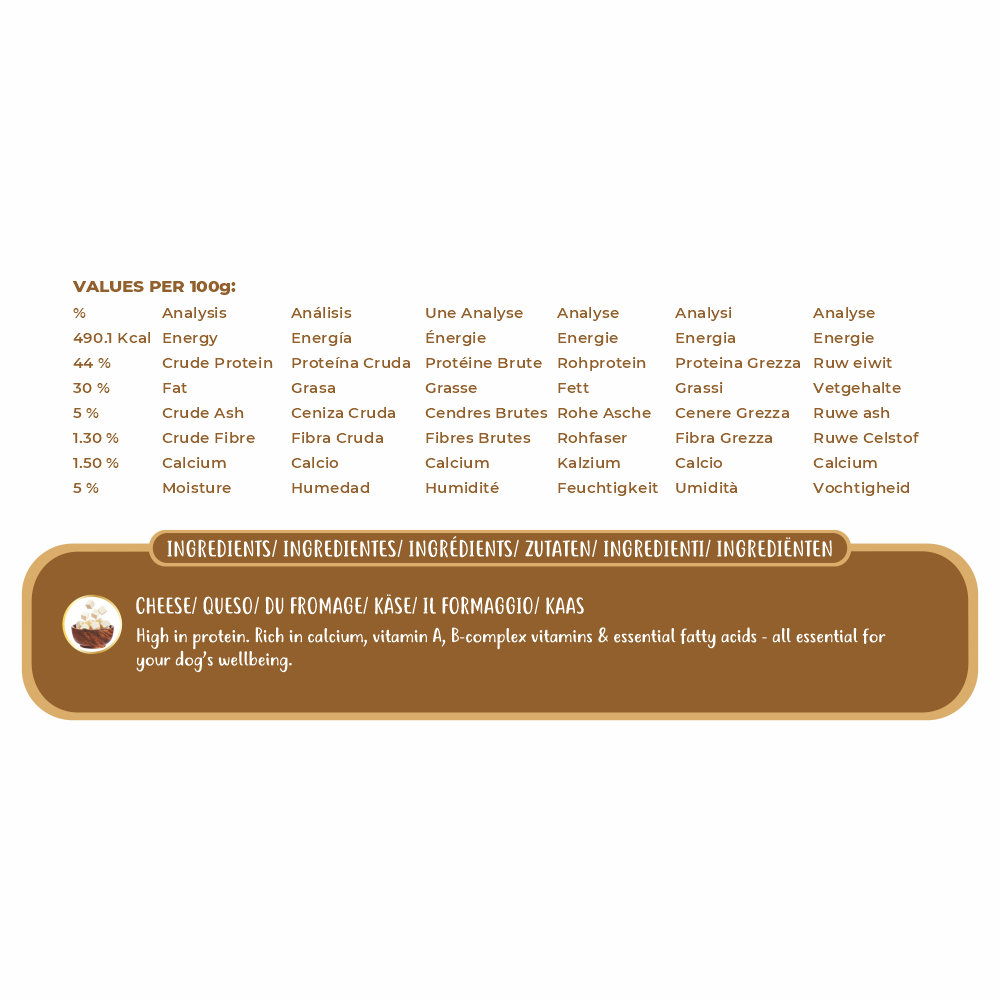 Pawfect Nature's Munch Functional treat Trial pack - Pack of 5