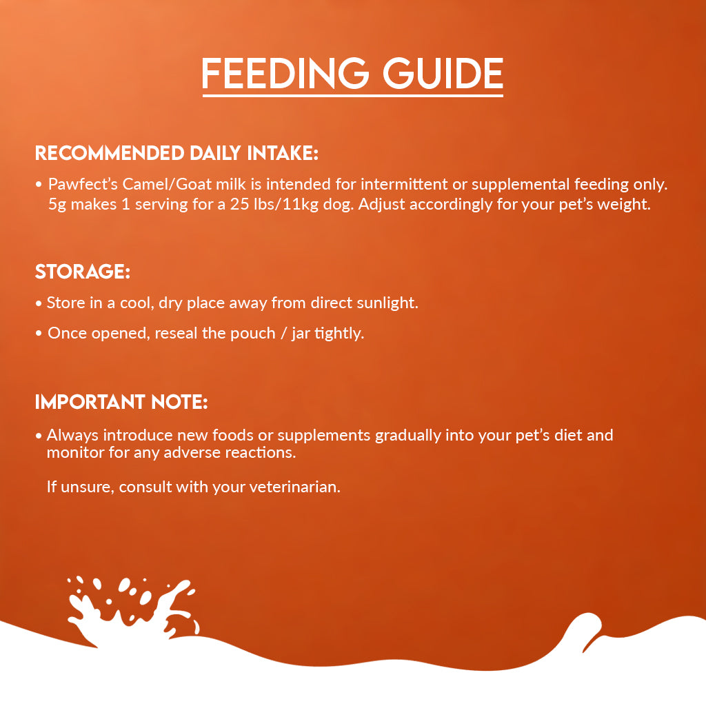 Nature's Sip for Dogs: Camel's Milk with Papaya, Banana, Broccoli & Flaxseed