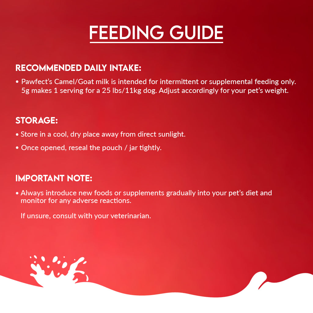 Nature's Sip for Dogs: Goat's Milk with Pomegranate & Cranberry