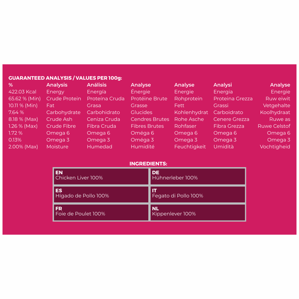 Nature's Feast Freeze Dried Cat Treats - Pack of 6