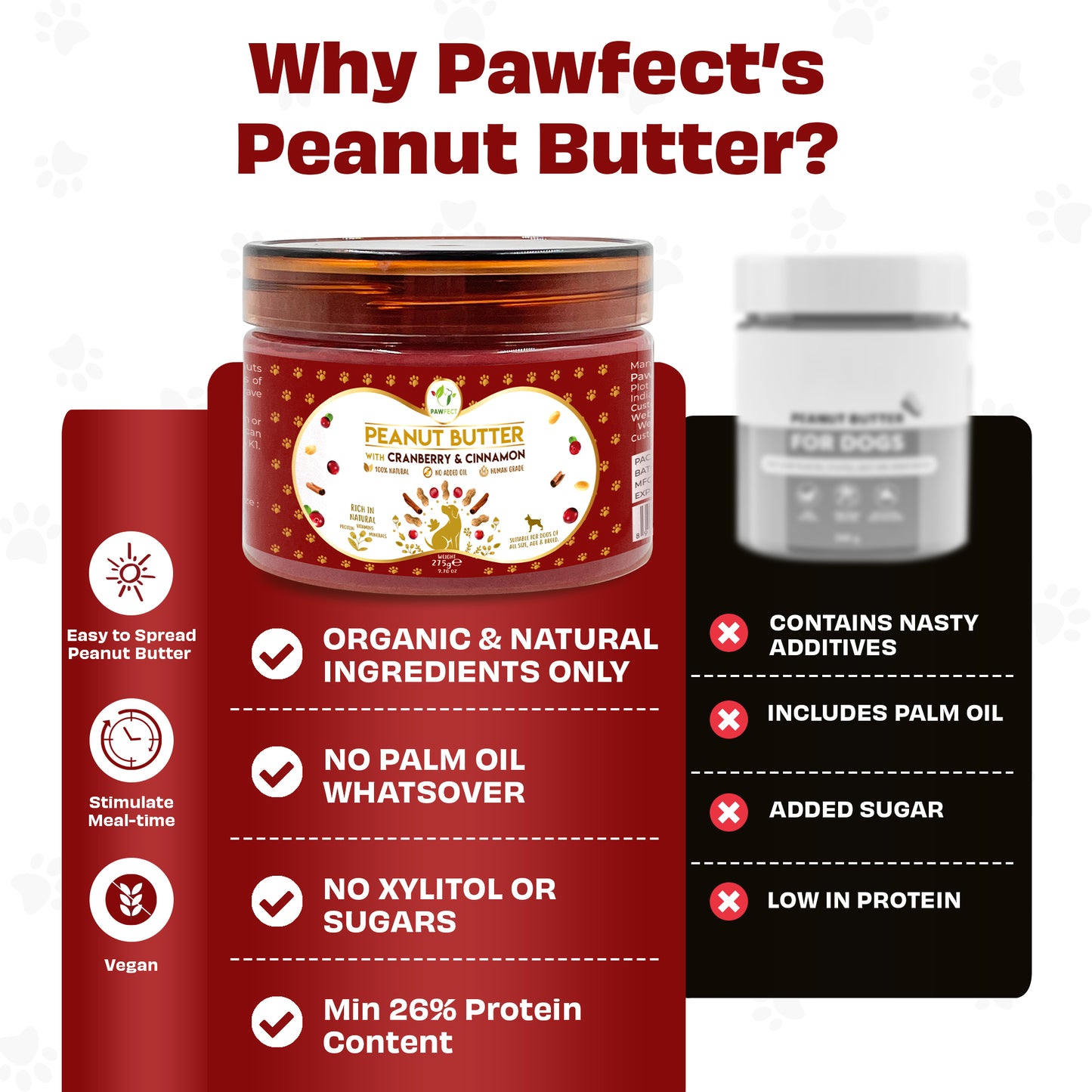 Peanut Butter: Cranberry & Cinnamon