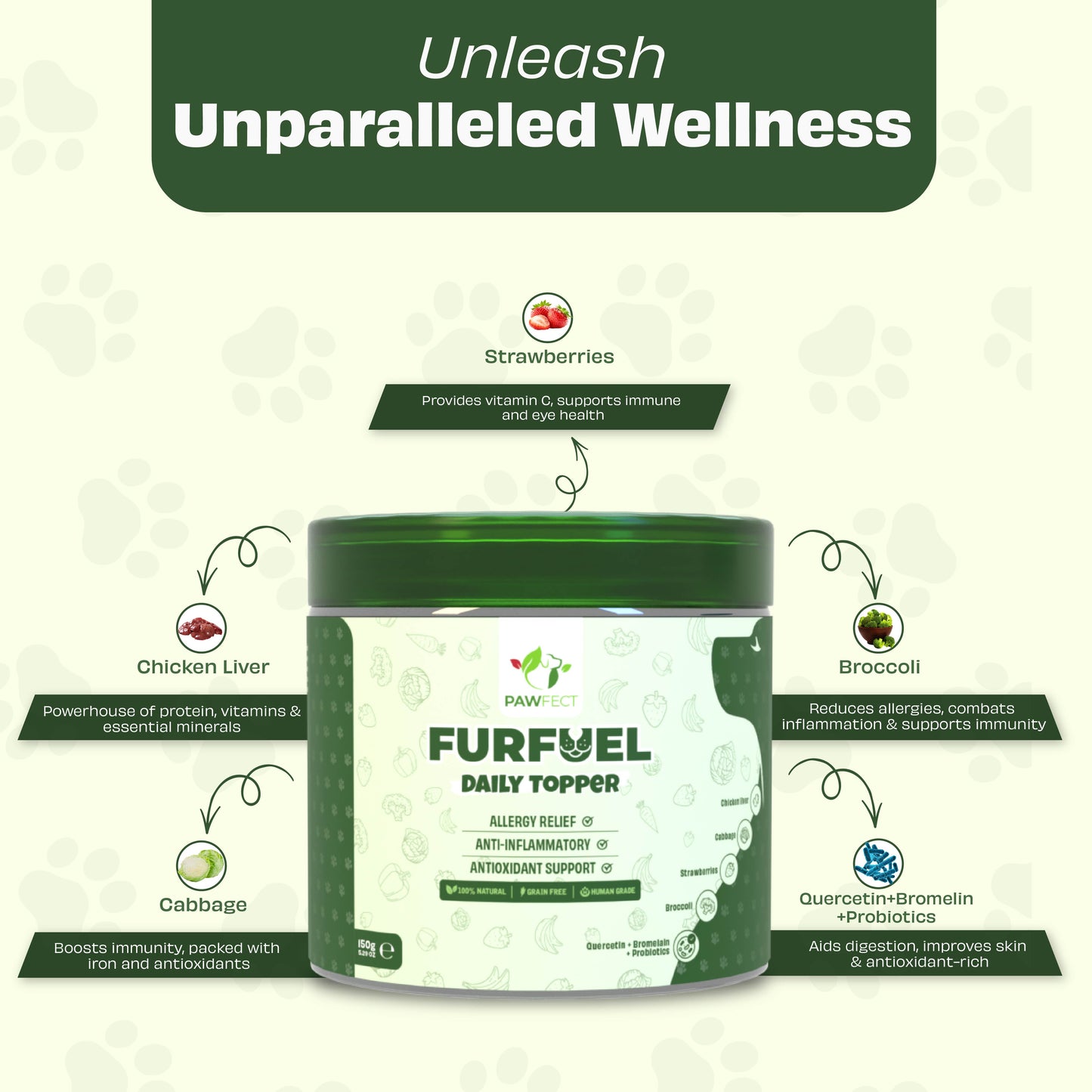 Pawfect Food Toppers Furfuel Daily (150g/5.29oz)