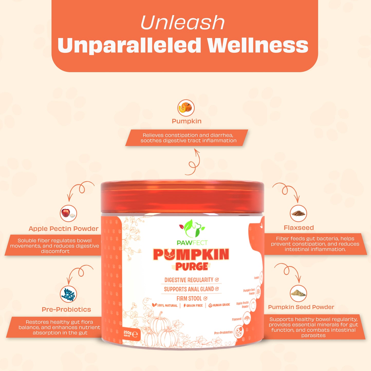 Pawfect Food Toppers Pumpkin Purge (250g/8.8oz)