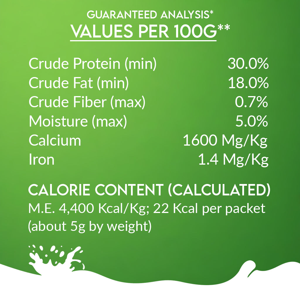 Nature's Sip for Dogs: 100% Goat Milk