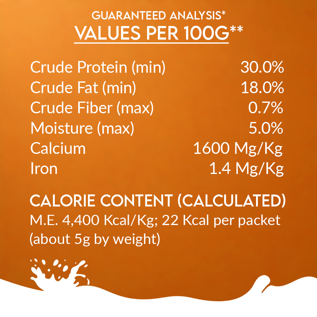 Nature's Sip for Dogs: Goat's Milk with Pumpkin, Pumpkin Seeds, Apple & Cinnamon