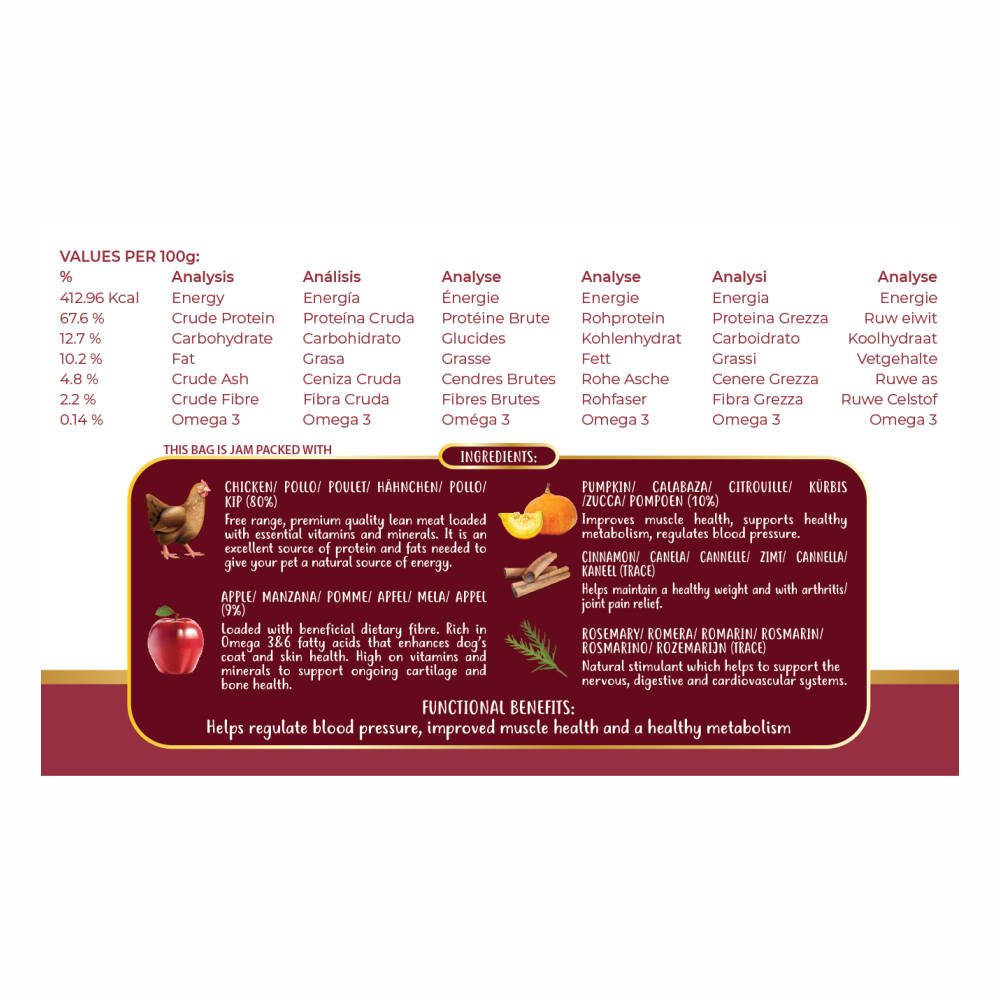 Pawfect Nature's Feast Dog Treats Trial Pack - Pack of 5