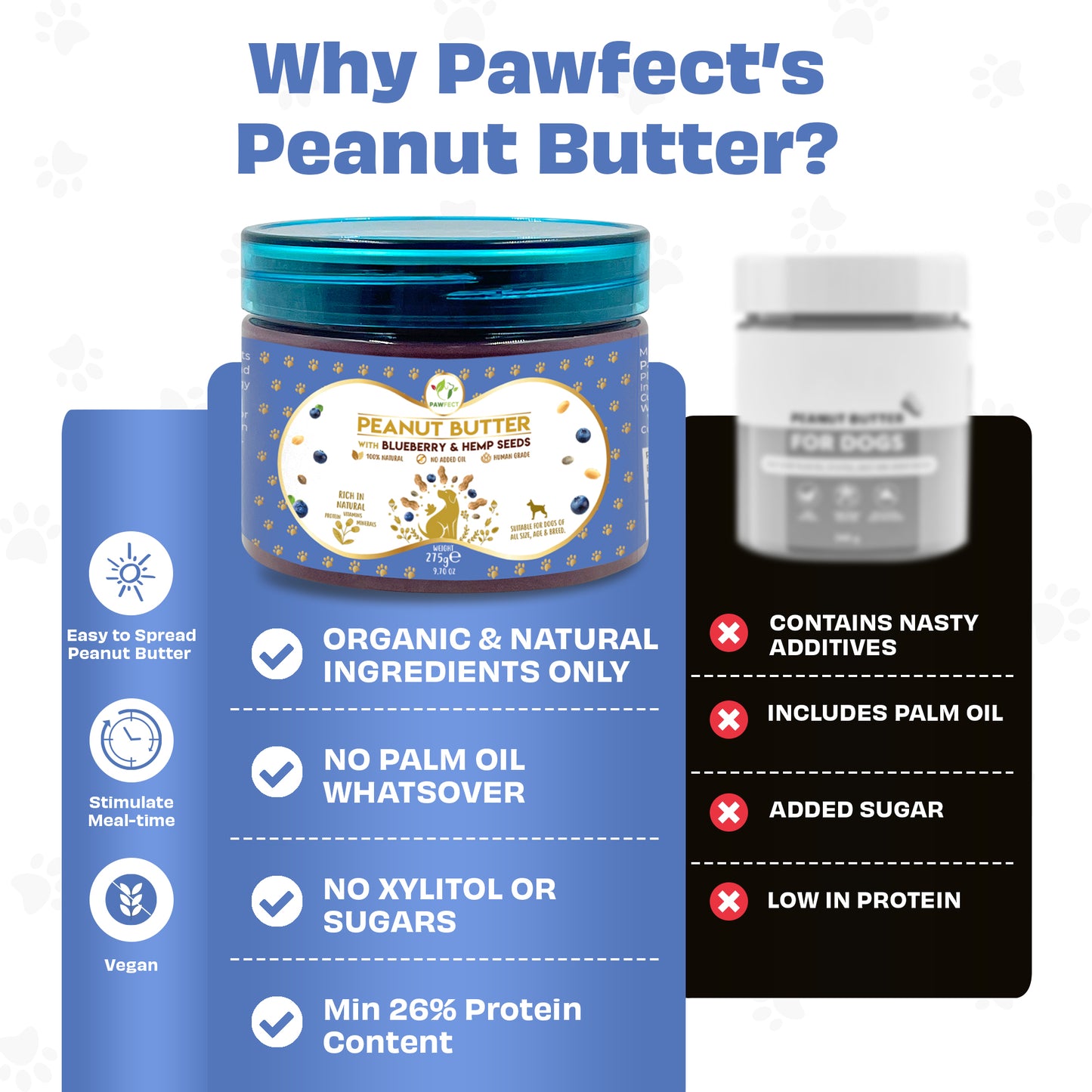 Peanut Butter: Blueberry & Hempseeds