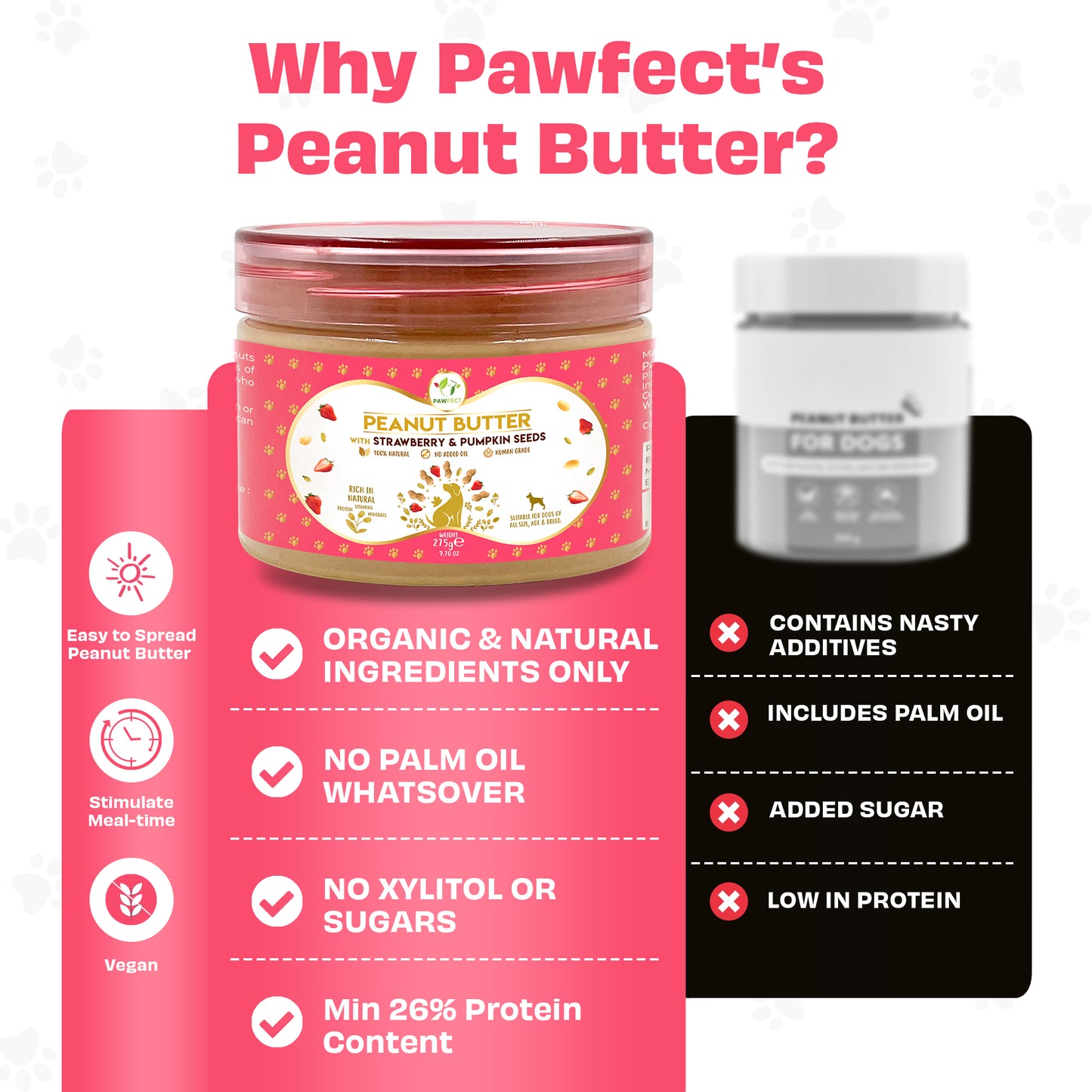 Peanut Butter: Strawberry & Pumpkin Seeds